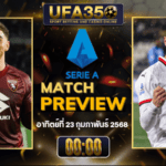 วิเคราะห์บอลวันนี้ UFA350
