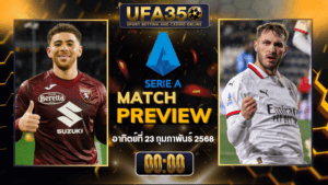 วิเคราะห์บอลวันนี้ UFA350
