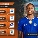 Goalkol วิเคราะห์ด้วย AI